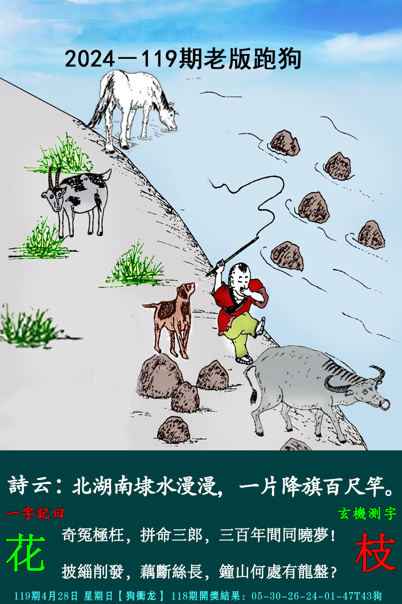 2024119期老跑狗图