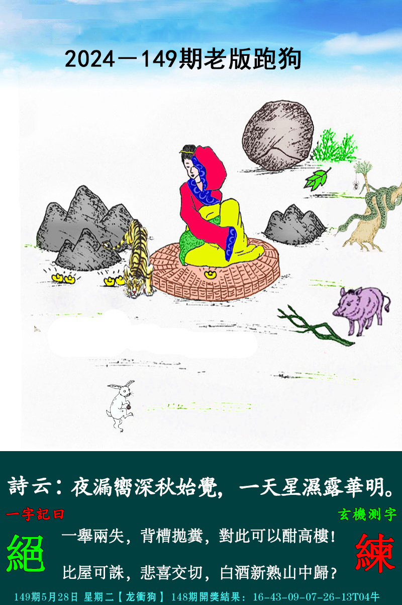 2024149期老跑狗图