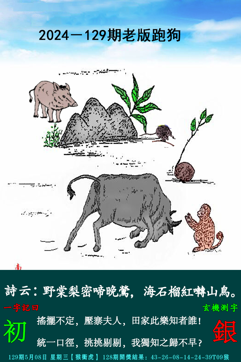2024129期老跑狗图