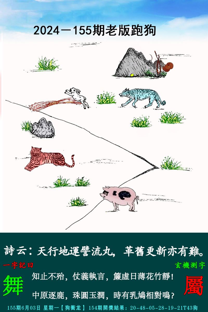 2024155期老跑狗图