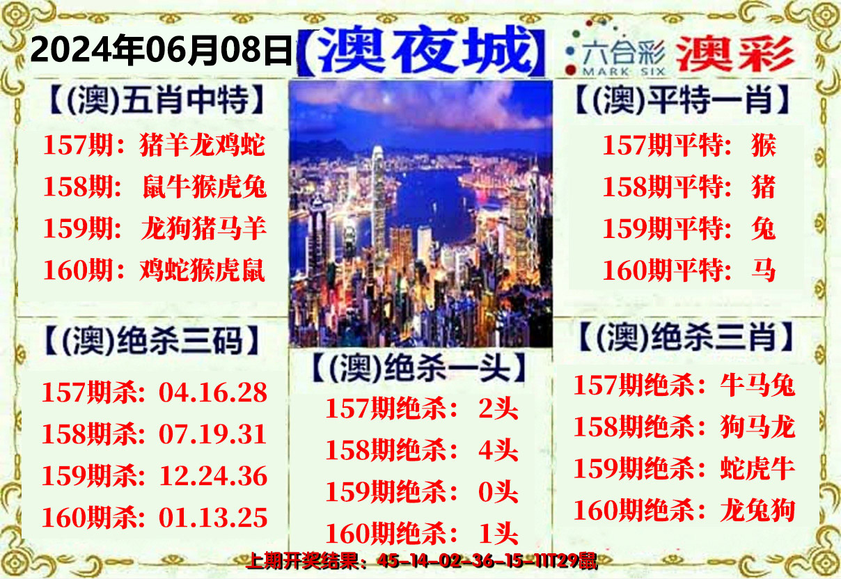 2024160期澳门夜城