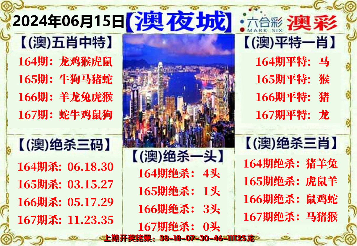 2024167期澳门夜城