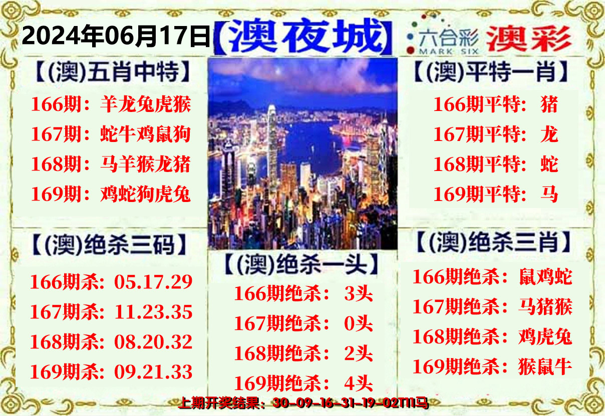 2024169期澳门夜城