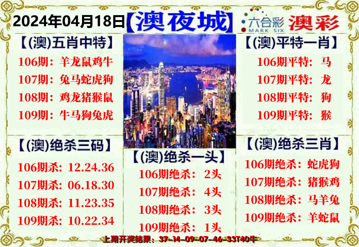 2024109期澳门夜城
