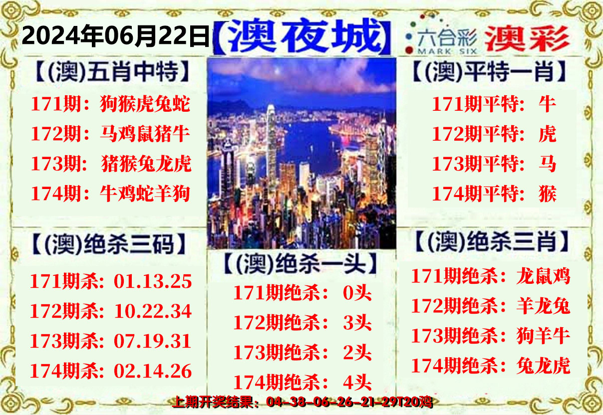 2024174期澳门夜城