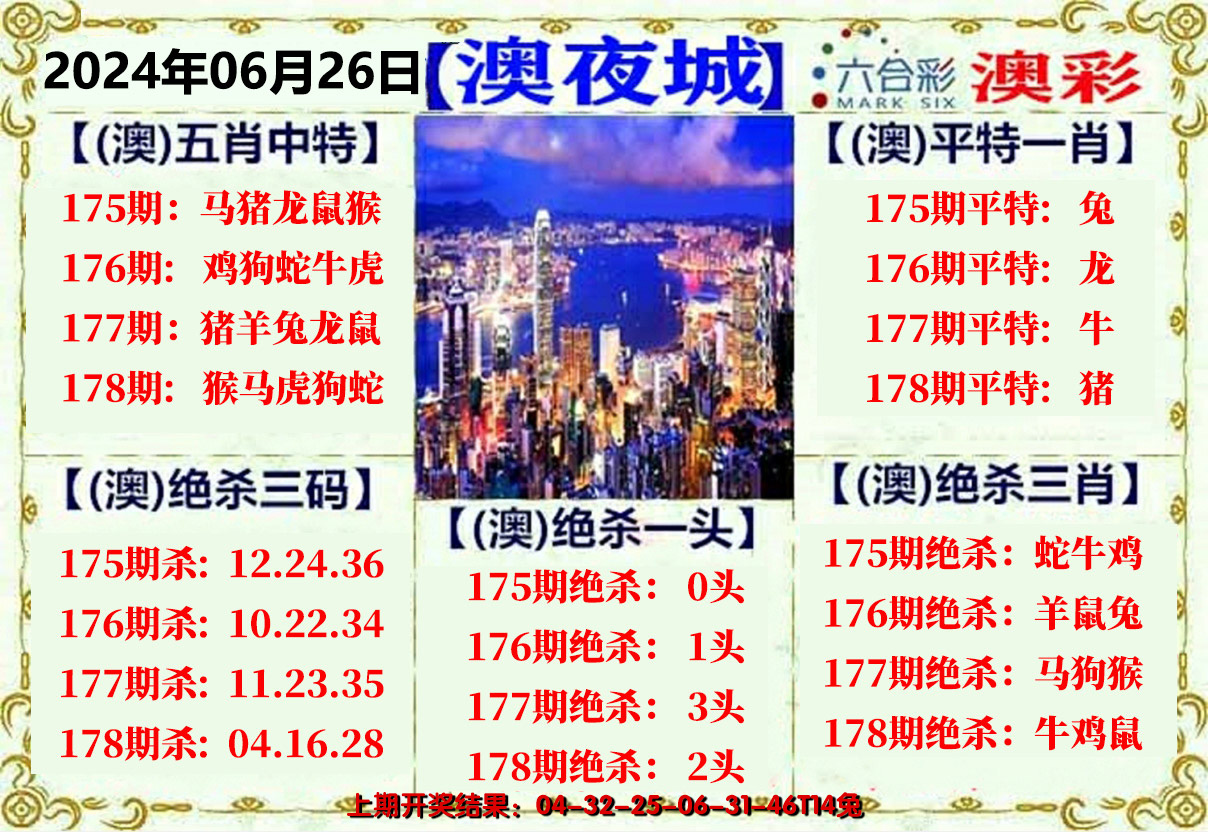 2024178期澳门夜城