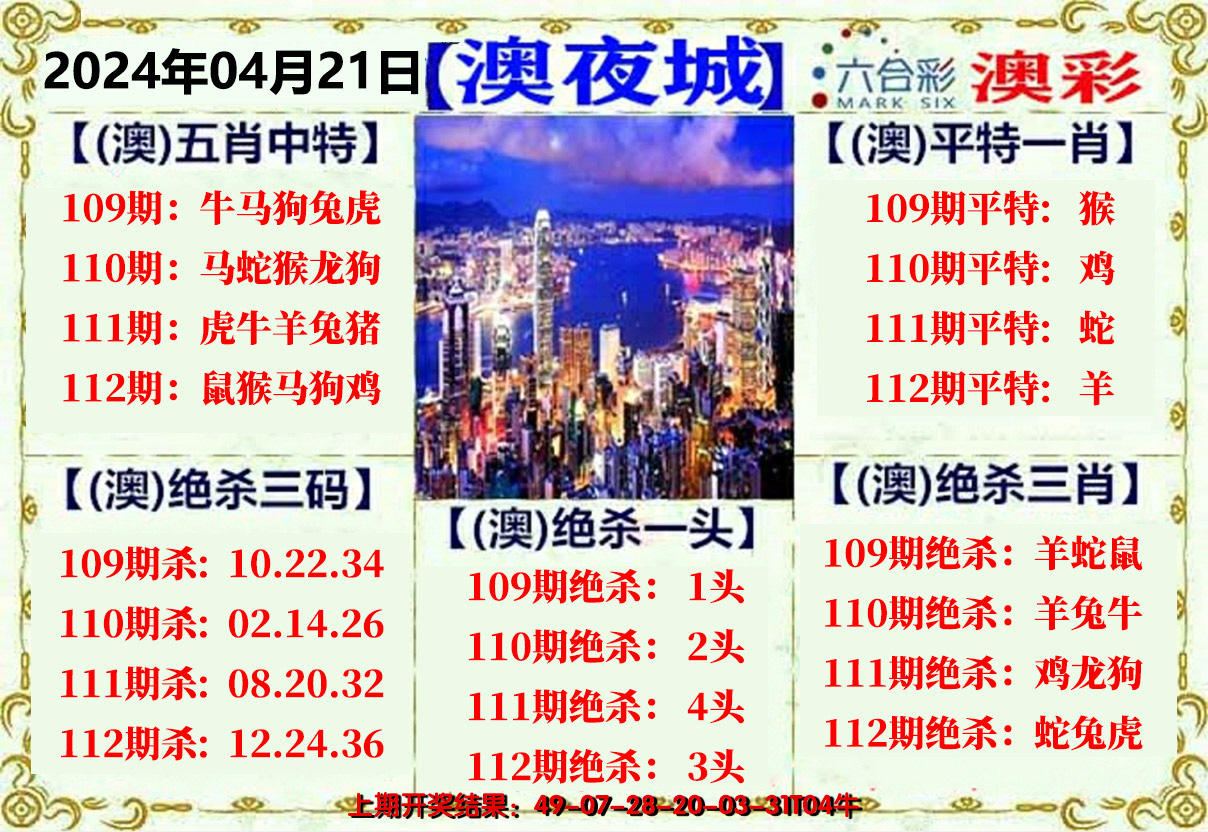 2024112期澳门夜城