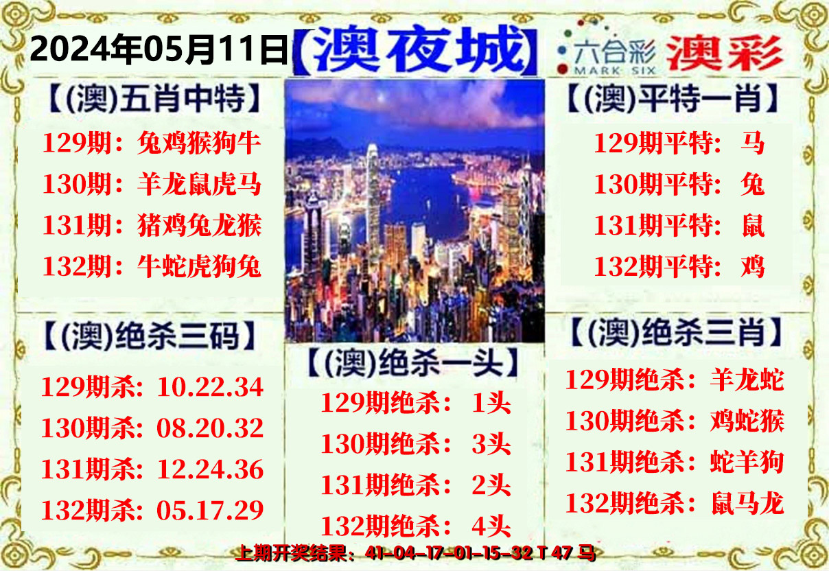 2024132期澳门夜城