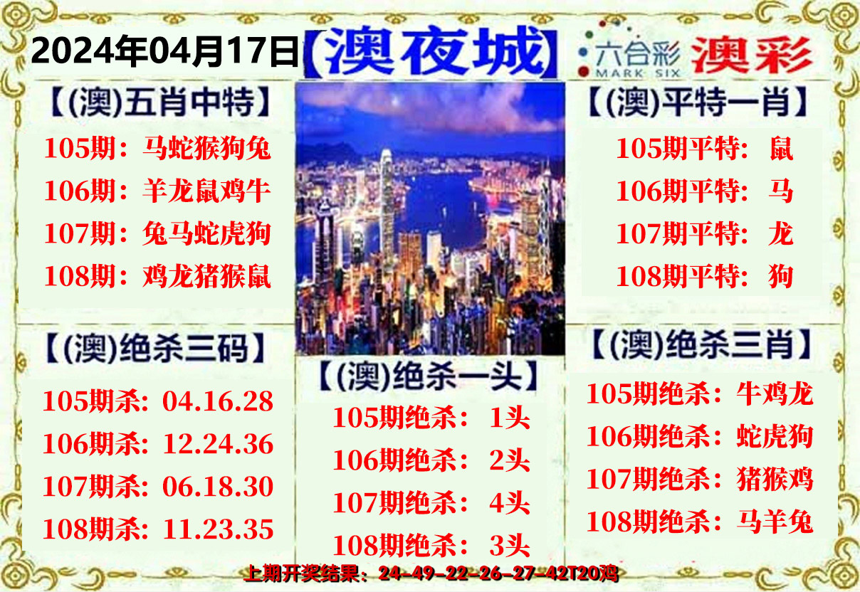 2024108期澳门夜城