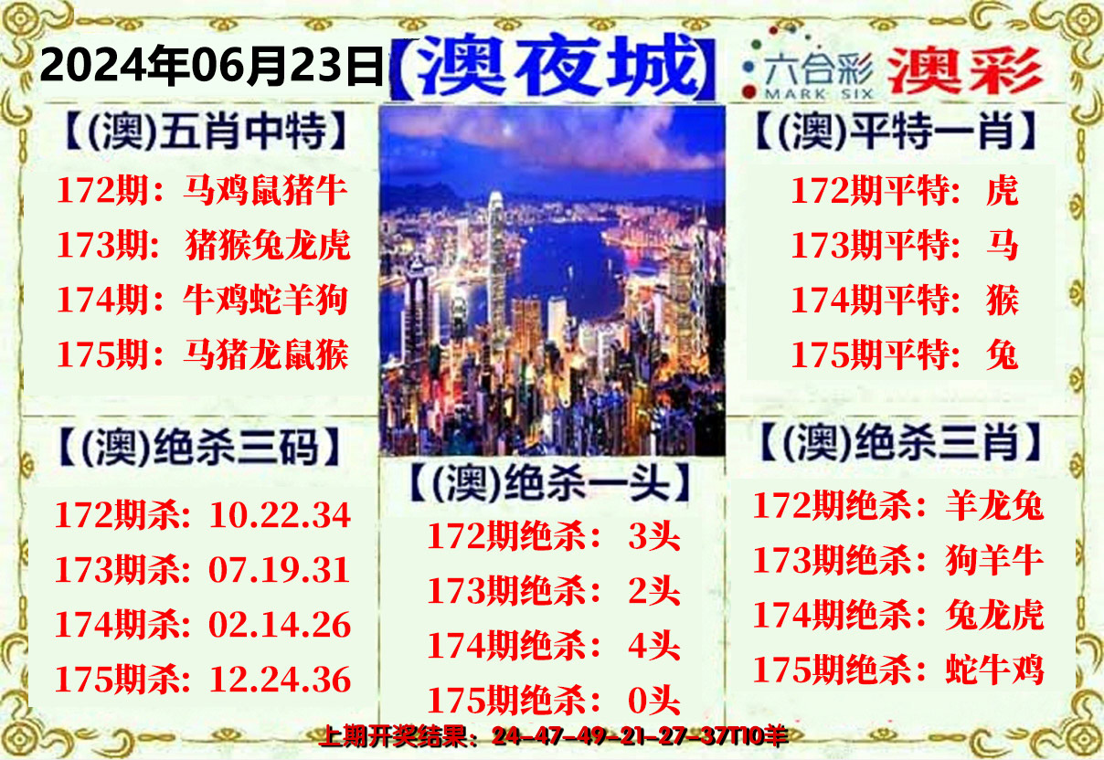 2024175期澳门夜城