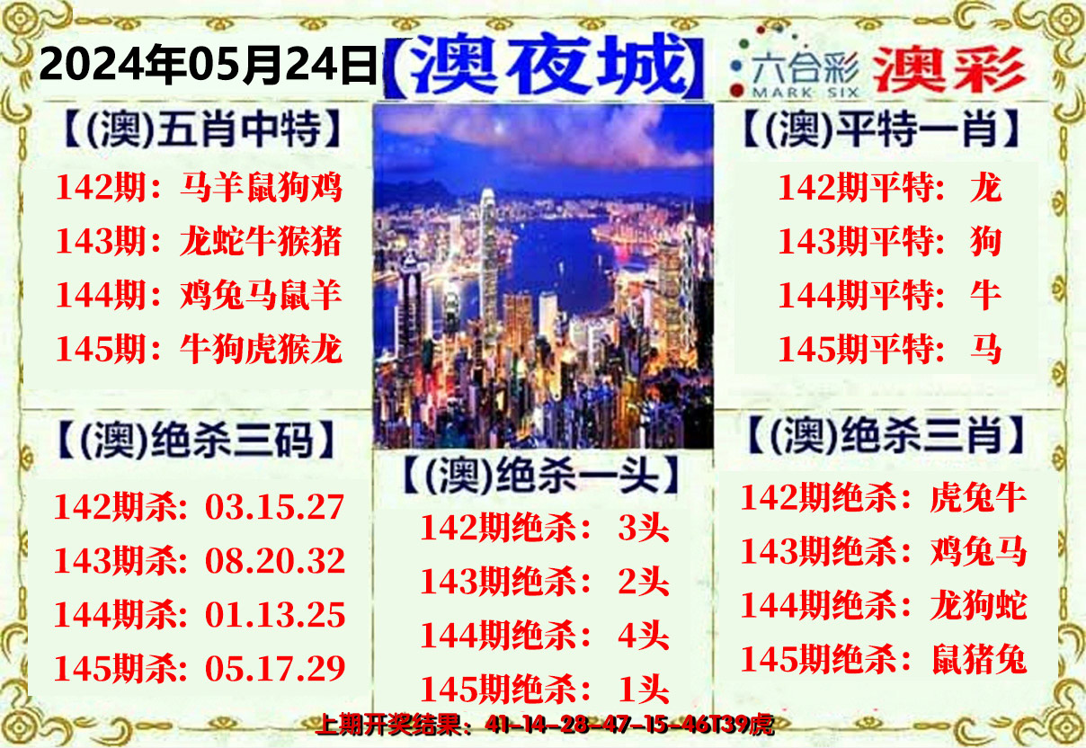 2024145期澳门夜城