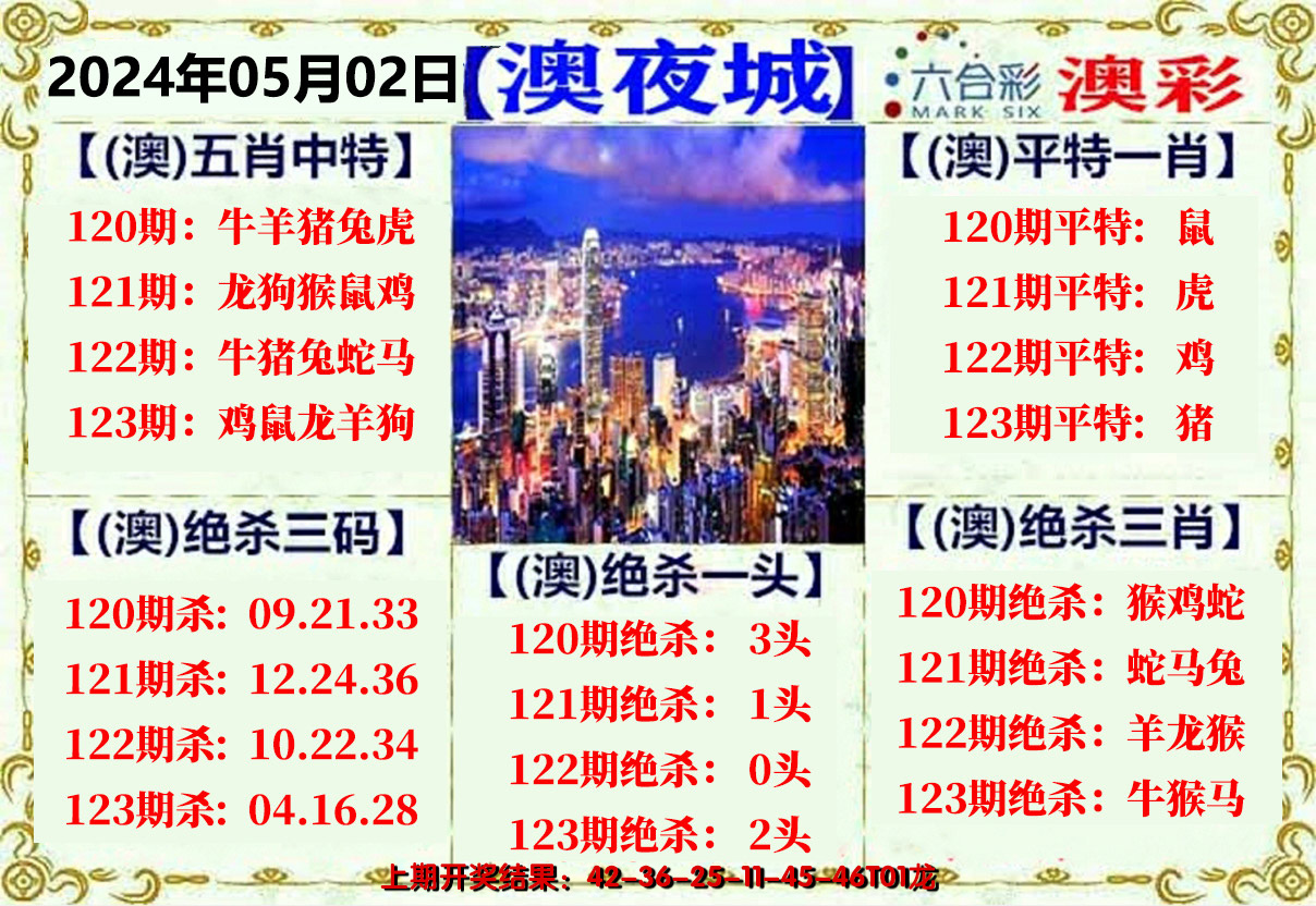 2024123期澳门夜城