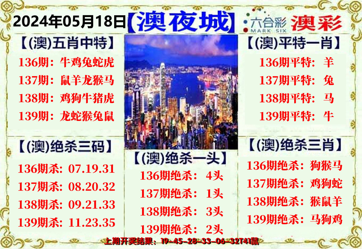2024139期澳门夜城