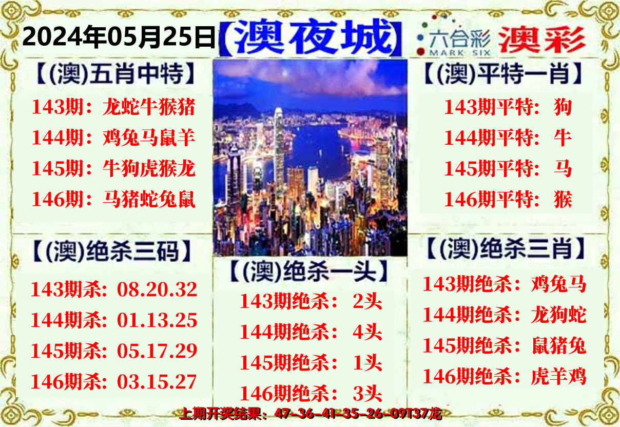 2024146期澳门夜城