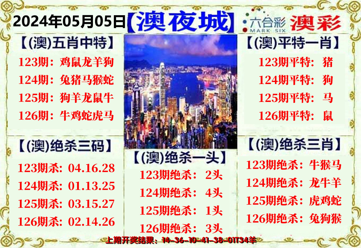 2024126期澳门夜城