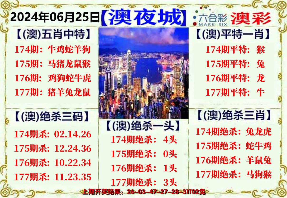 2024177期澳门夜城