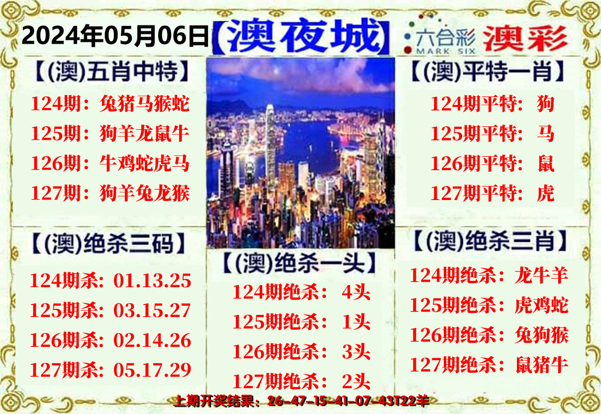2024127期澳门夜城