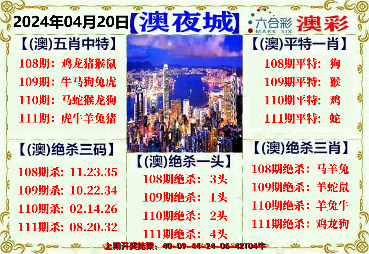 2024111期澳门夜城