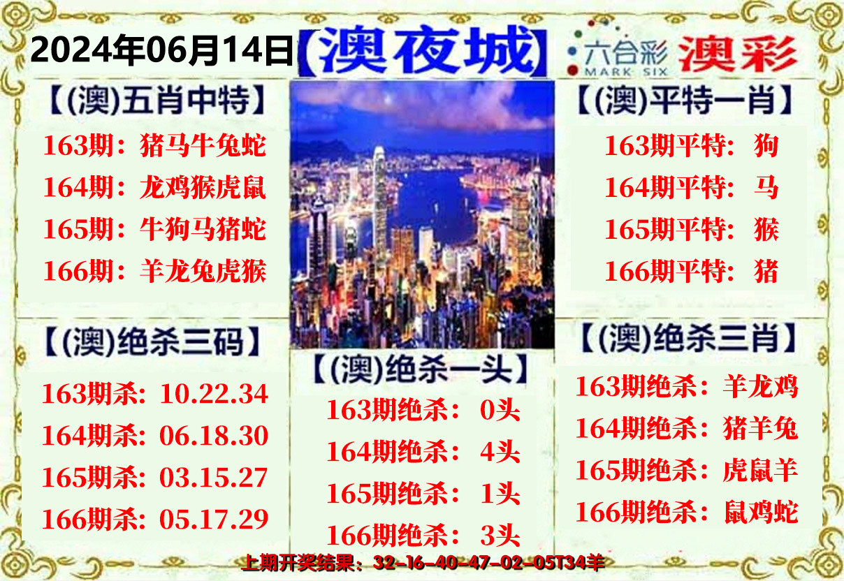 2024166期澳门夜城