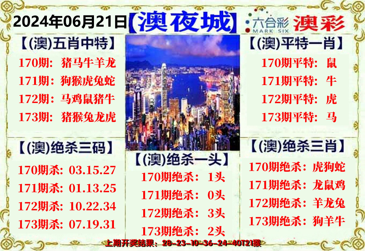 2024173期澳门夜城