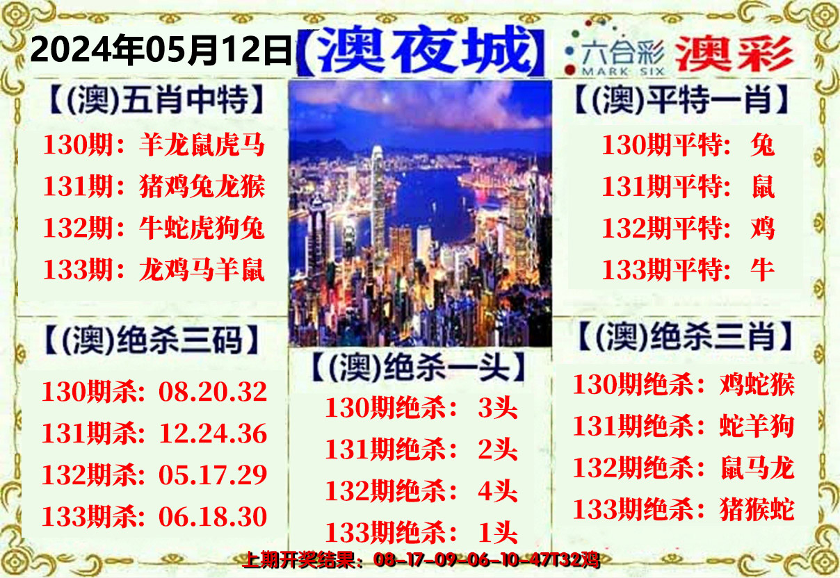 2024133期澳门夜城