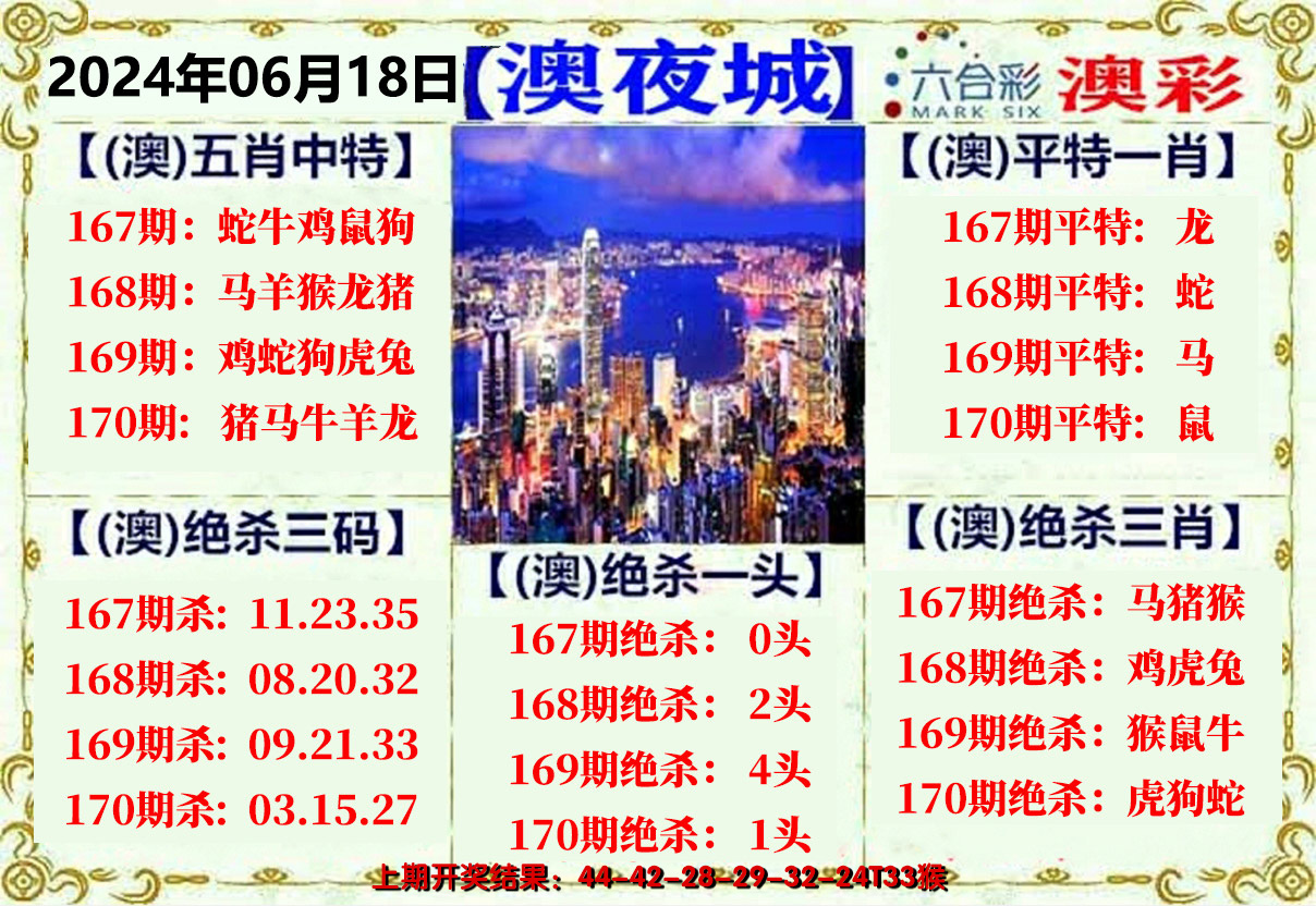 2024170期澳门夜城