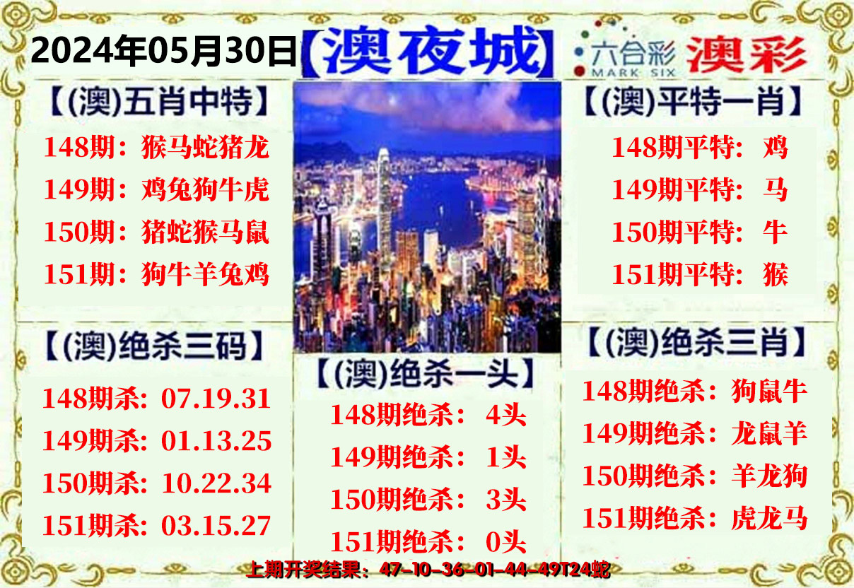 2024151期澳门夜城