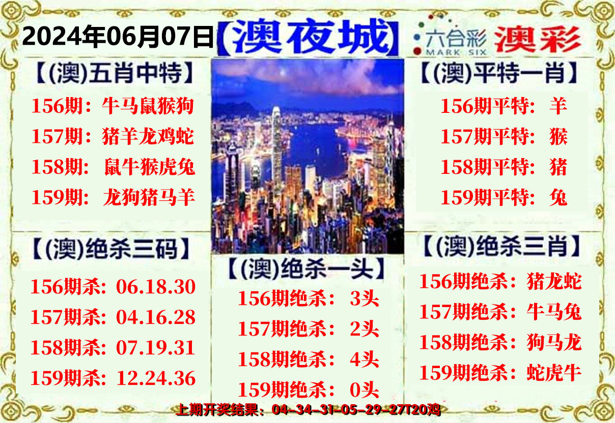 2024159期澳门夜城