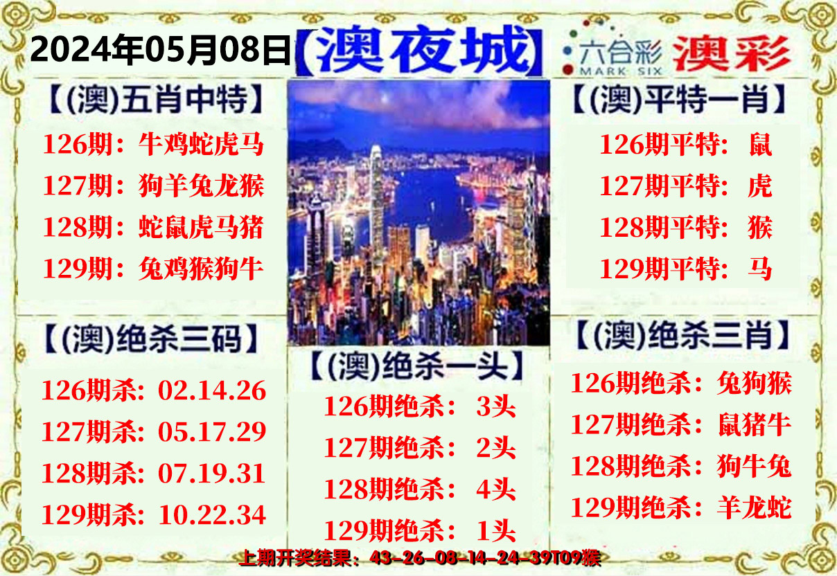 2024129期澳门夜城