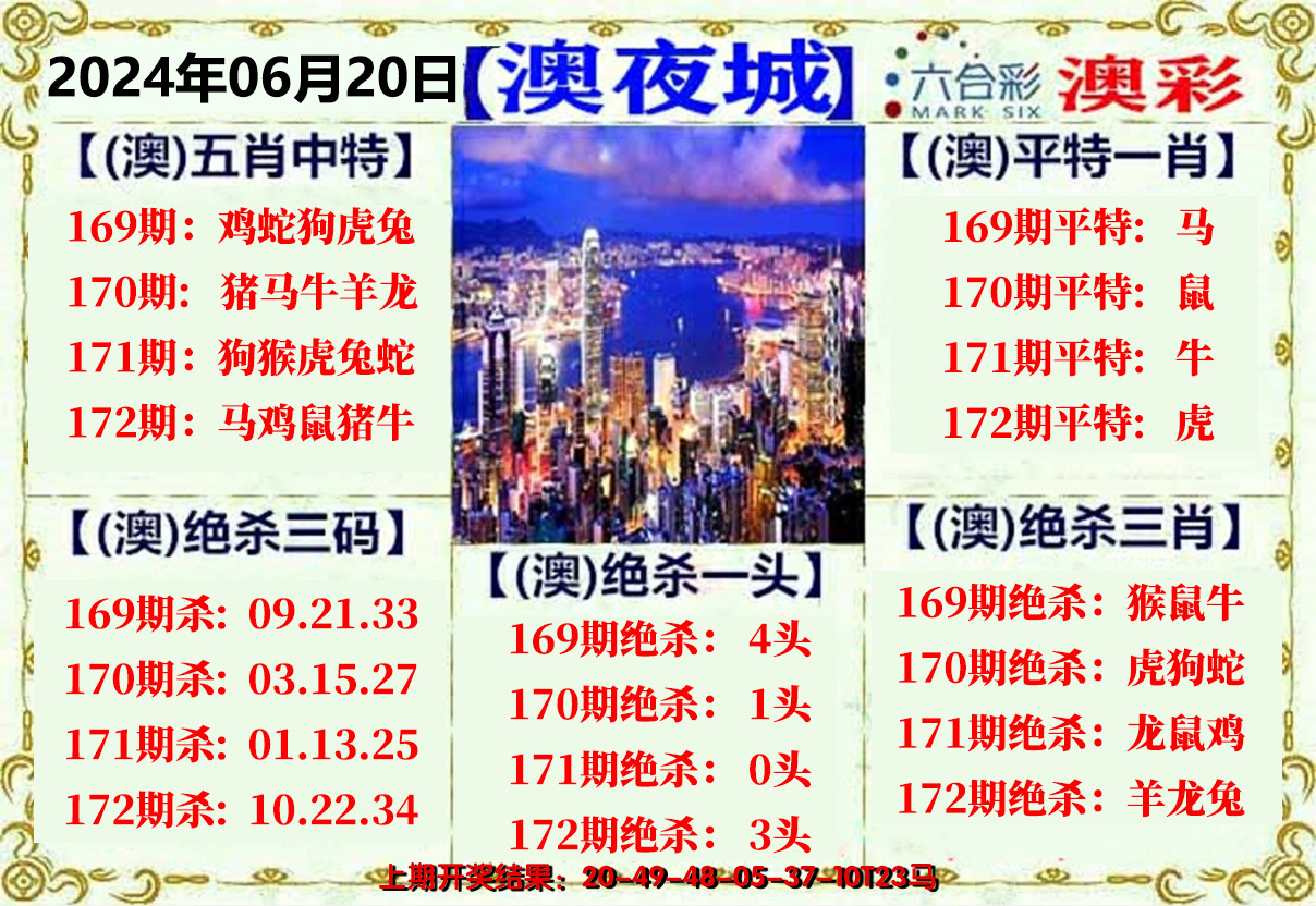 2024172期澳门夜城
