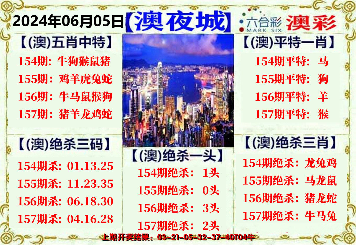 2024157期澳门夜城