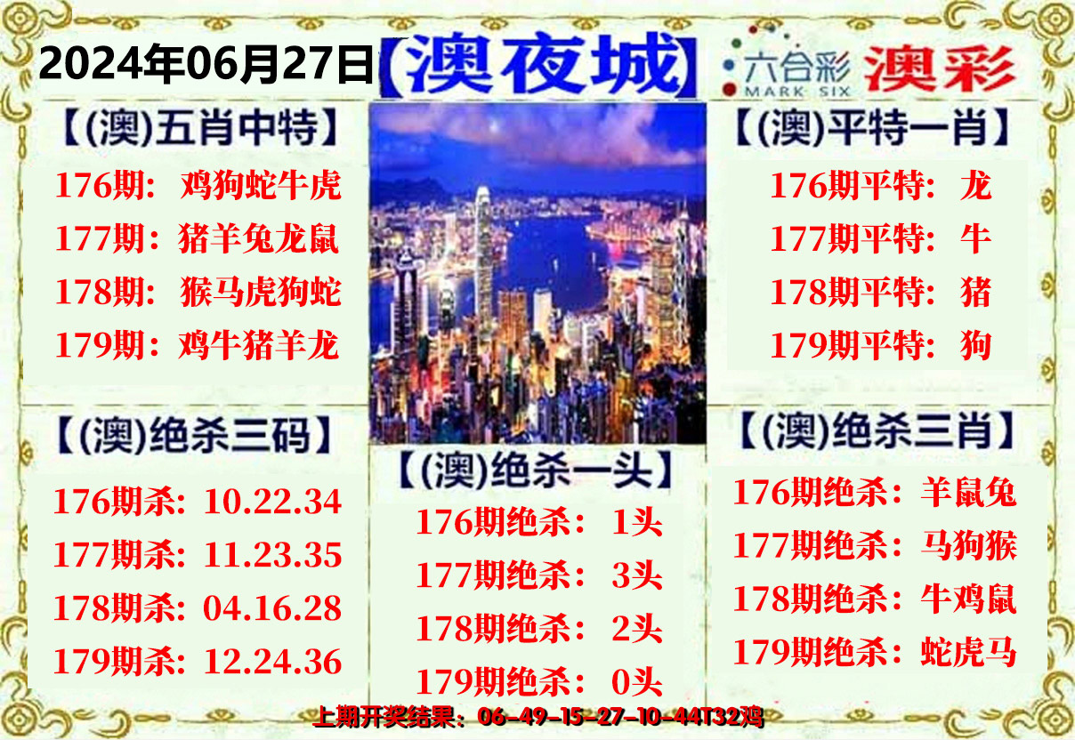2024179期澳门夜城