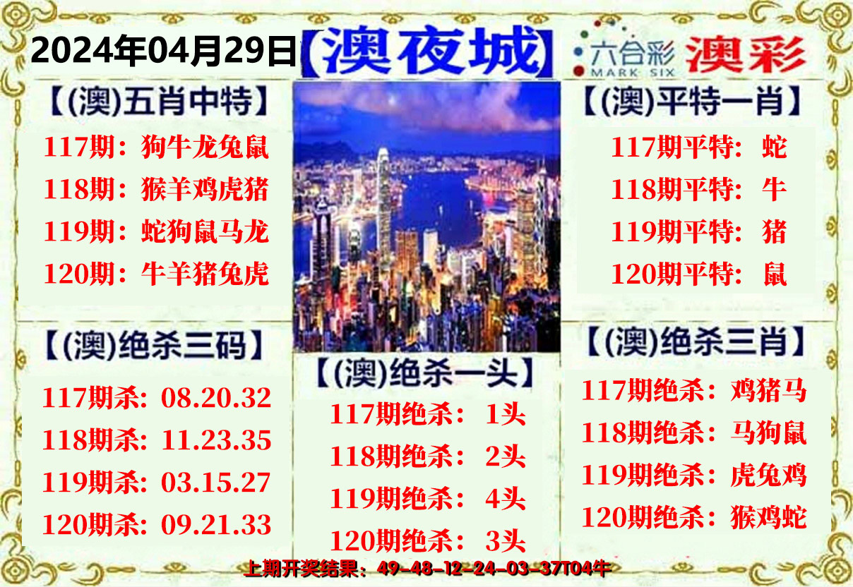 2024120期澳门夜城