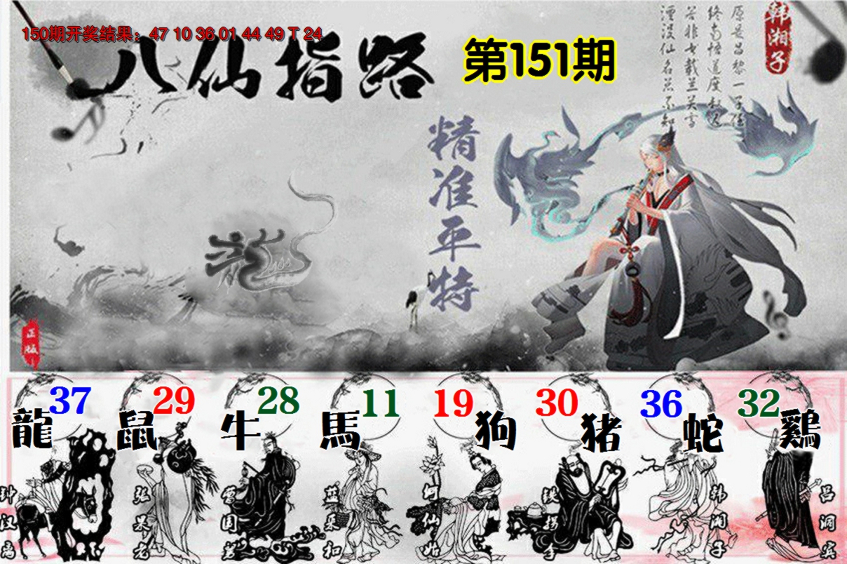 2024151期八仙指路