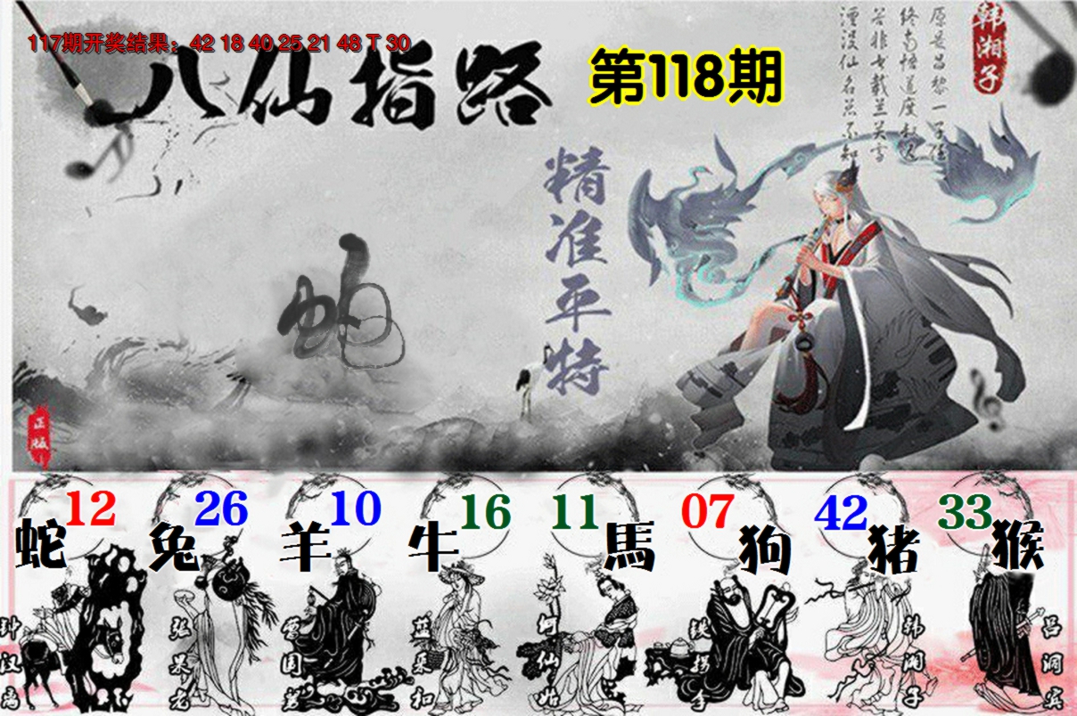 2024118期八仙指路