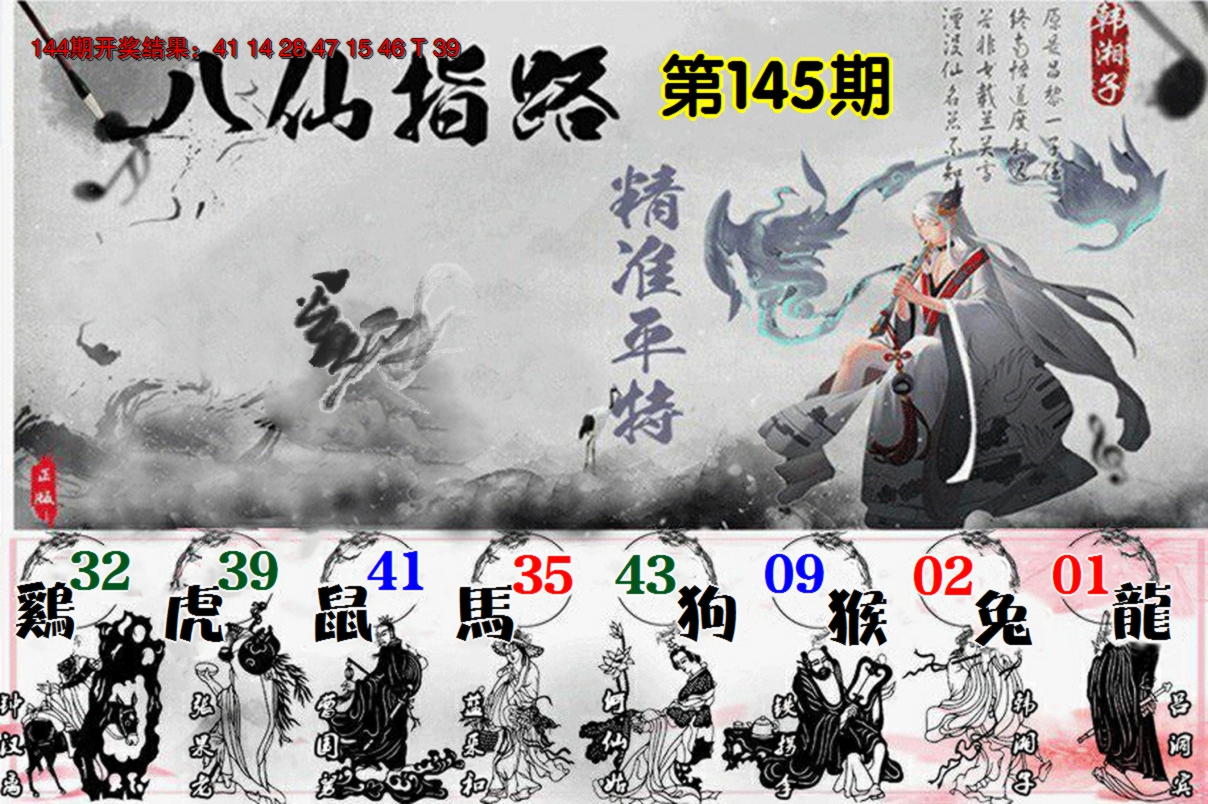 2024145期八仙指路