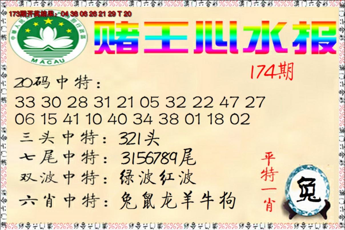 2024174期赌王心水报