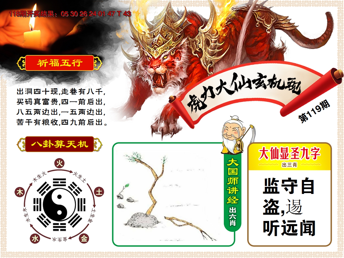 2024119期虎力大仙