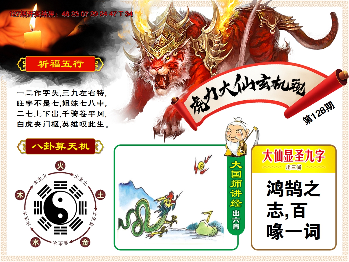 2024128期虎力大仙