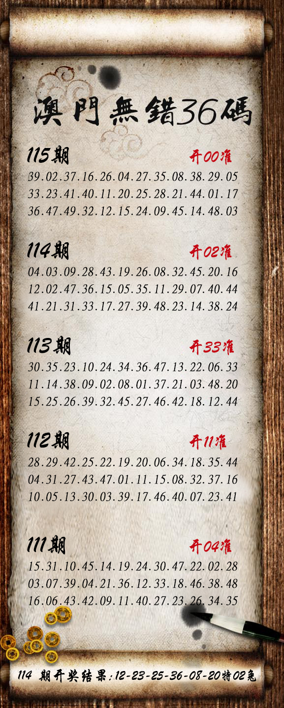 2024115期无错三十六码