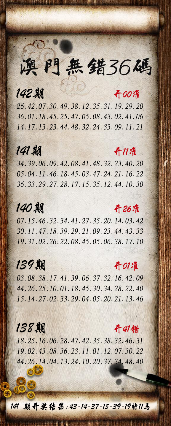 2024142期无错三十六码