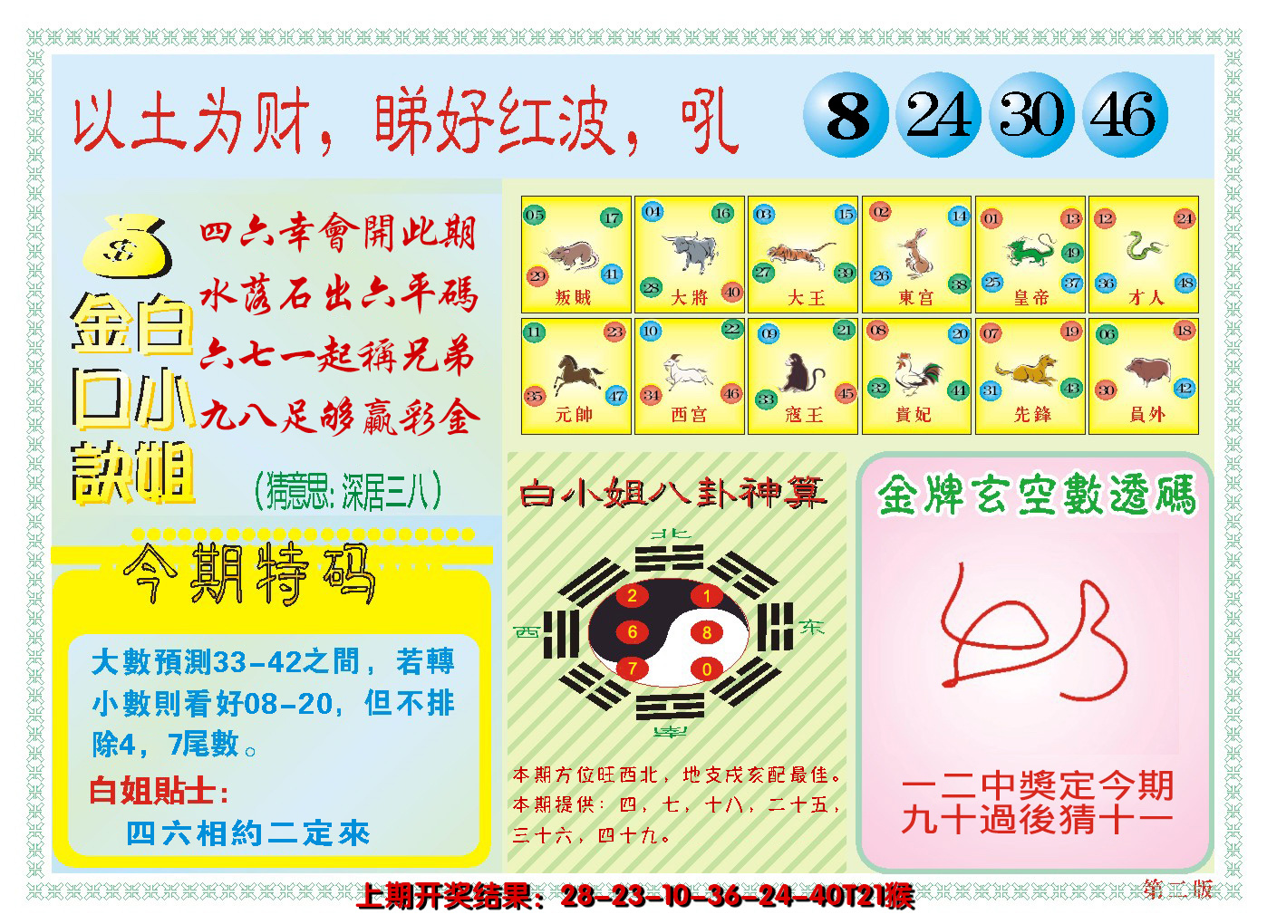 2024173期澳门白小姐金口决