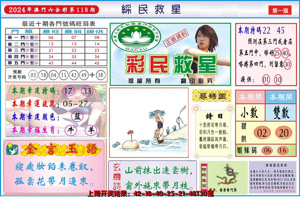 2024118期澳门彩民救星