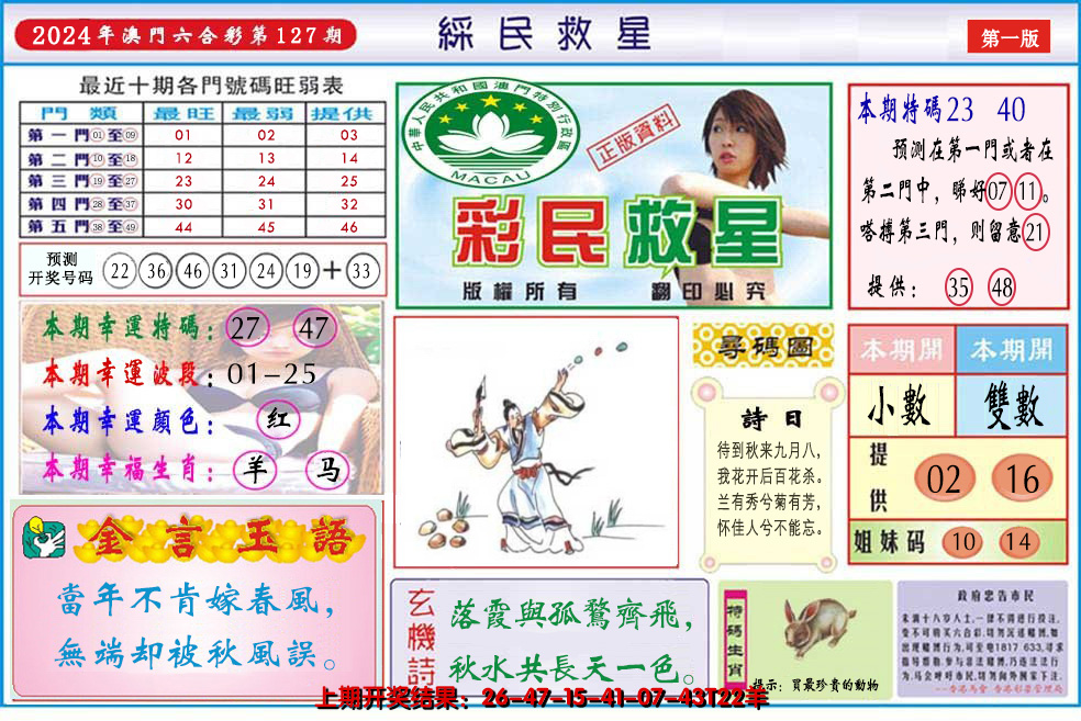 2024127期澳门彩民救星