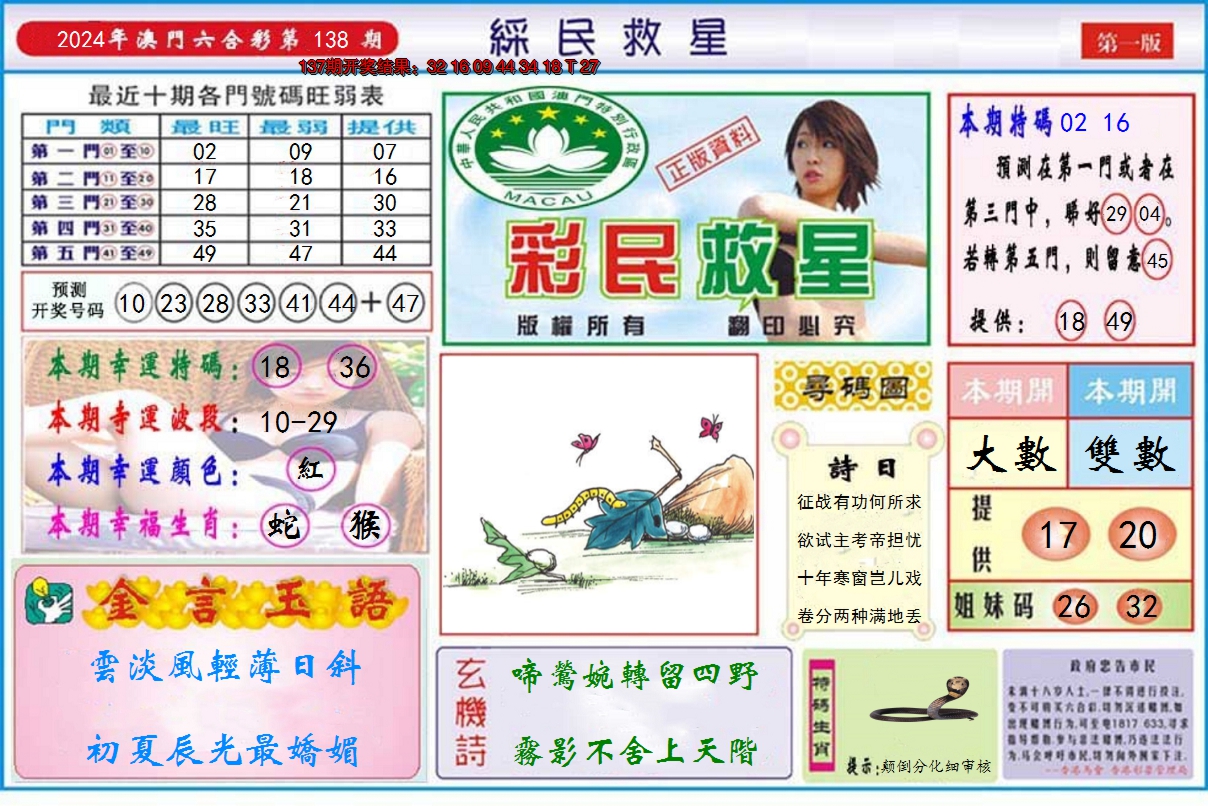 2024138期澳门彩民救星