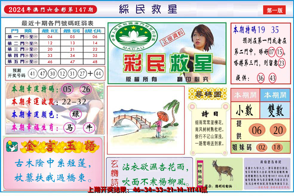 2024147期澳门彩民救星
