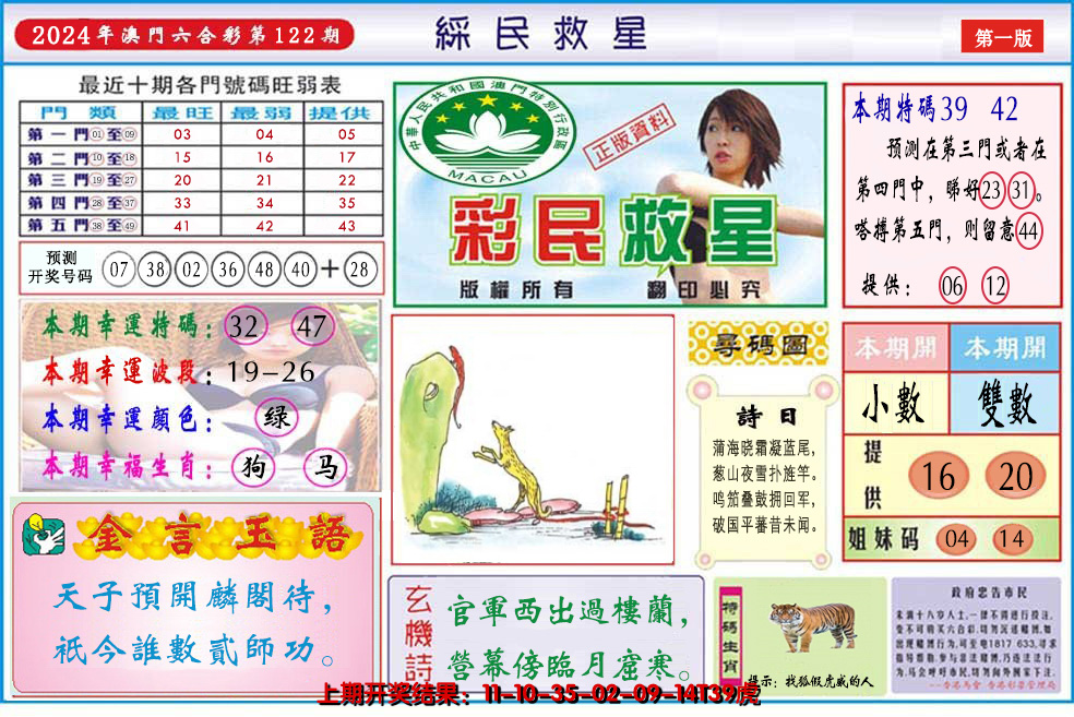 2024122期澳门彩民救星