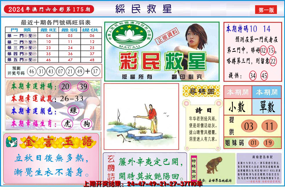 2024175期澳门彩民救星