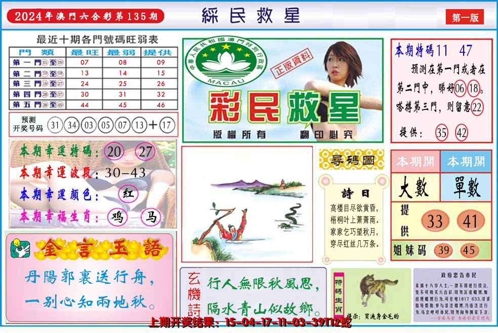 2024135期澳门彩民救星