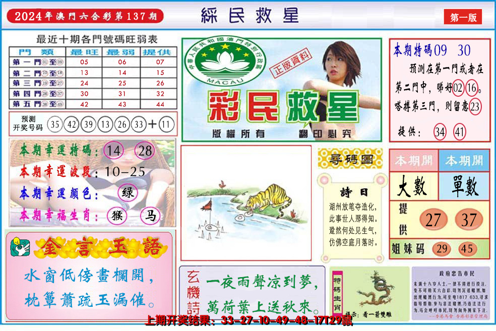 2024137期澳门彩民救星